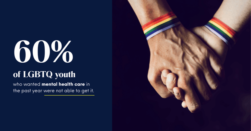 60% of LGBTQ youth who wanted mental health care in the past year were not able to get it.