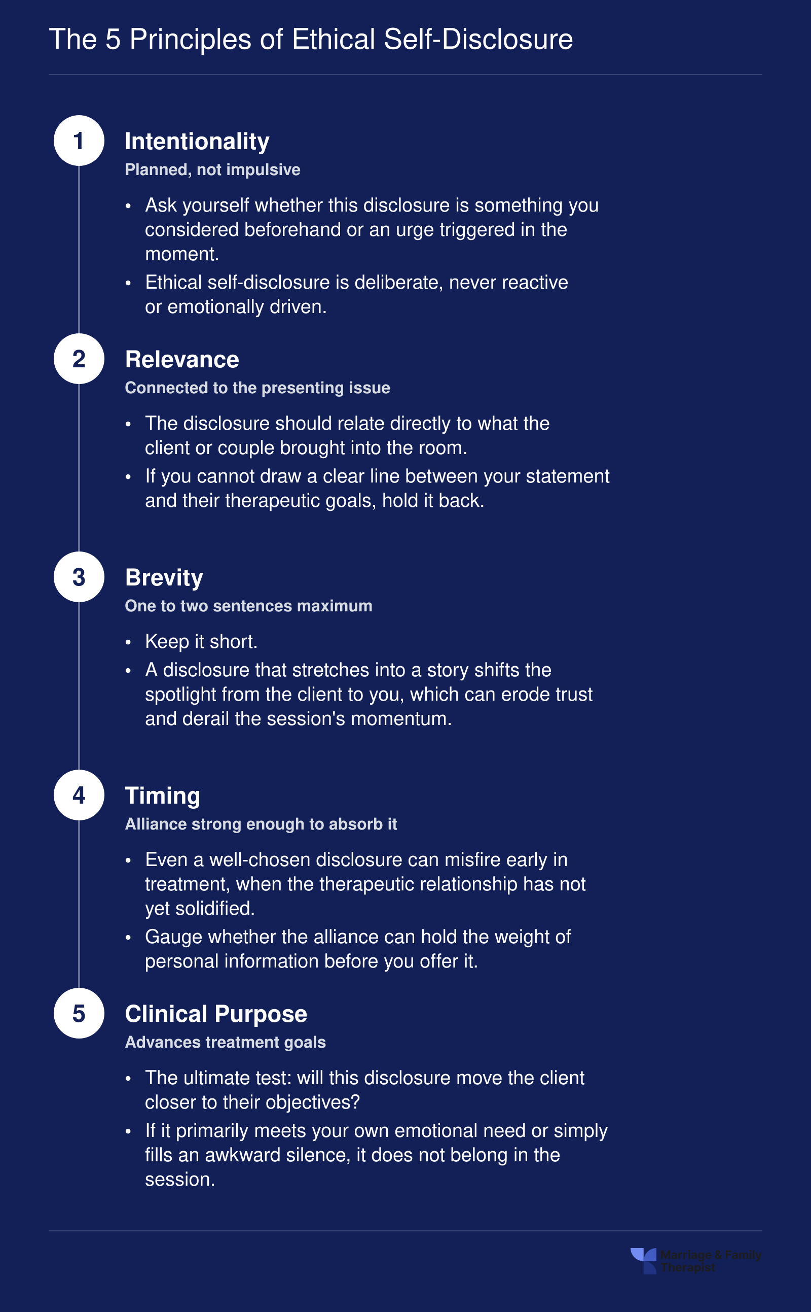 The 5 Principles of Ethical Self-Disclosure