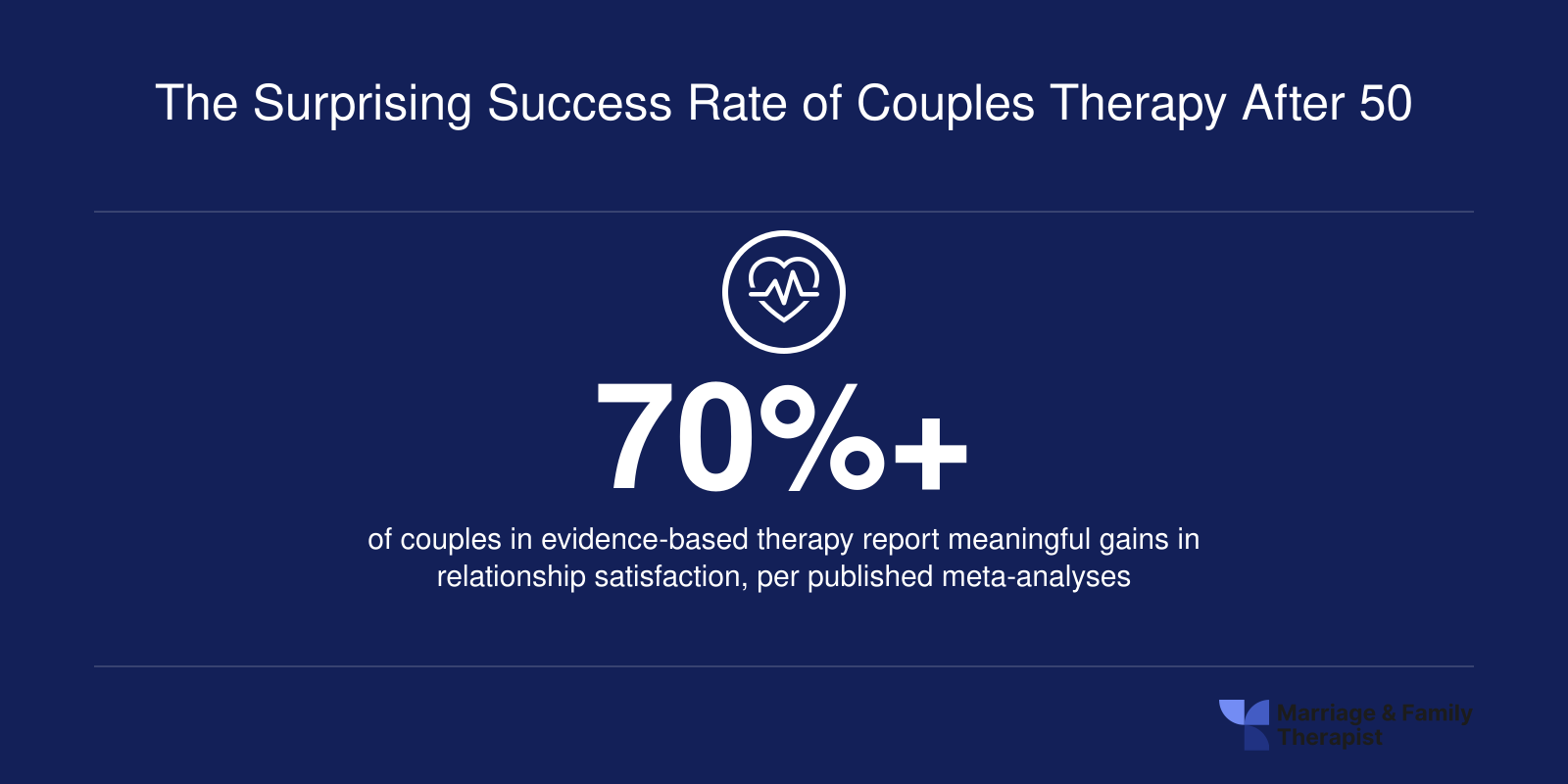 The Surprising Success Rate of Couples Therapy After 50