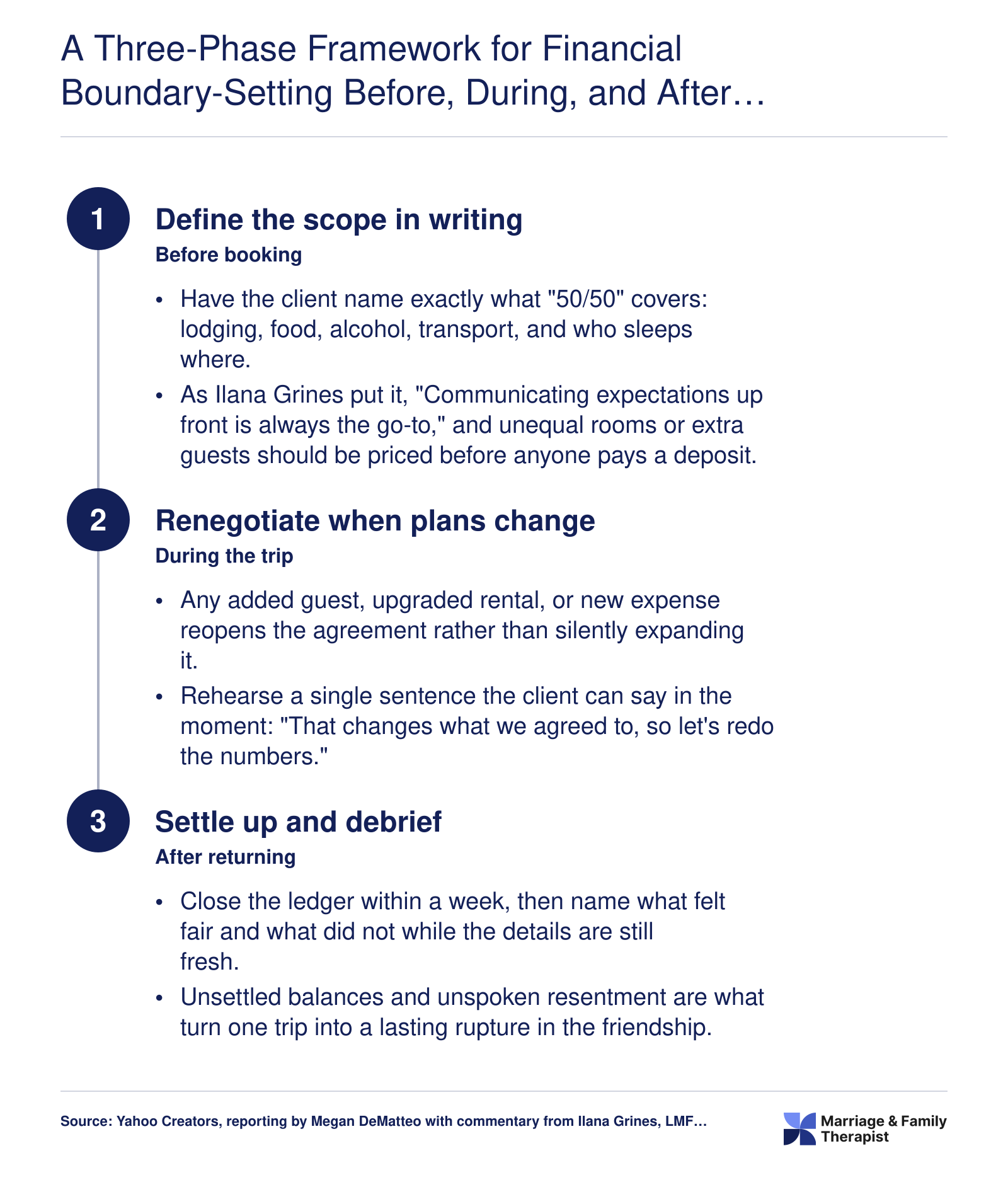 Three-phase therapist framework for shared travel money: define scope, renegotiate changes openly, then settle and debrief